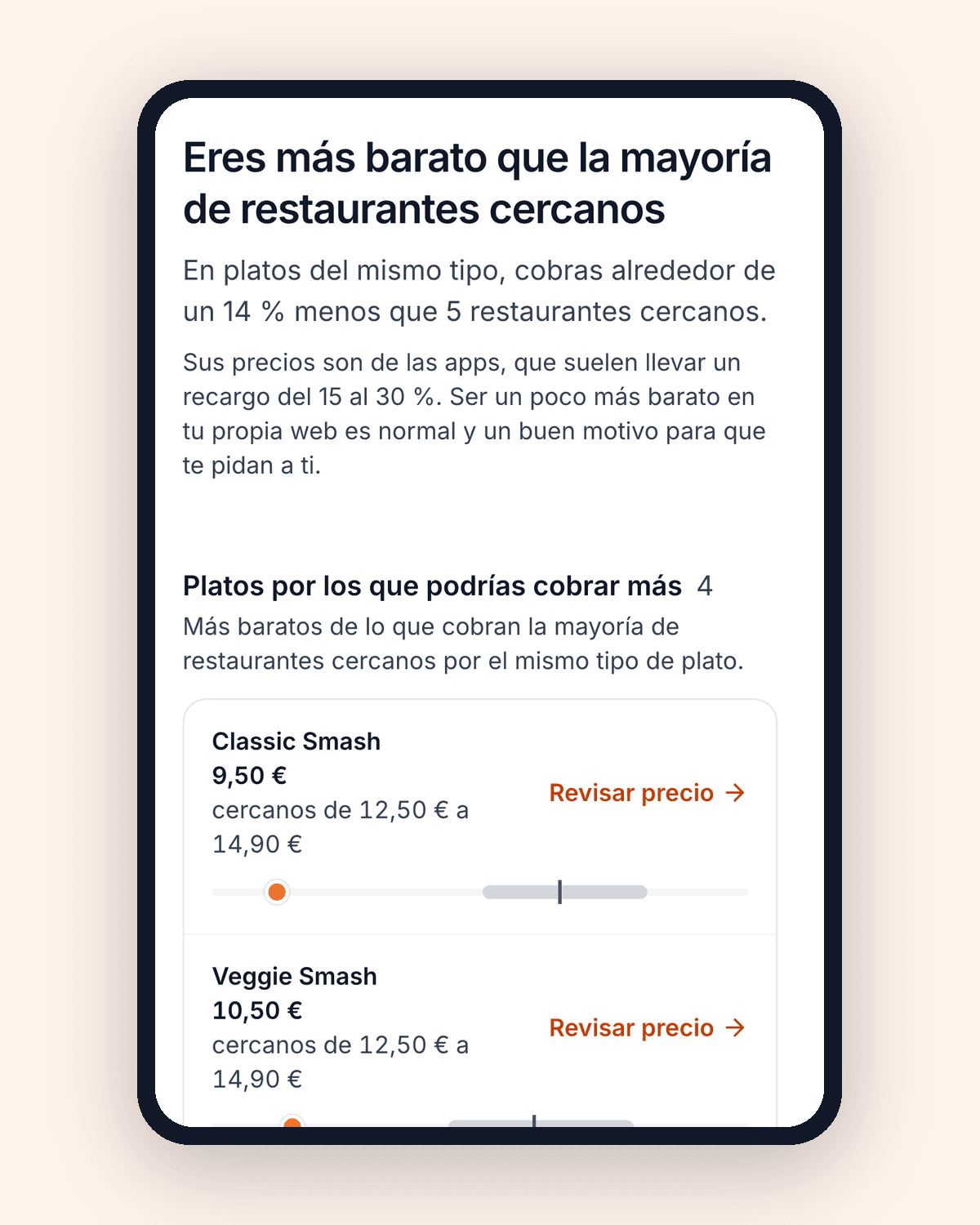 QwikEat en un móvil indicando que el restaurante es más barato que la mayoría de los cercanos, con la lista de platos por los que podría cobrar más.