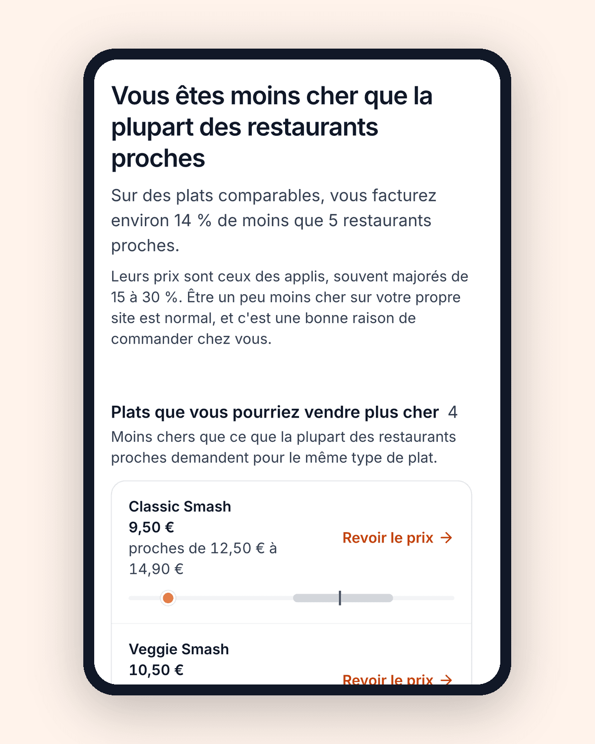 QwikEat sur un téléphone indiquant que le restaurant est moins cher que la plupart des restaurants proches, avec la liste des plats à revoir.