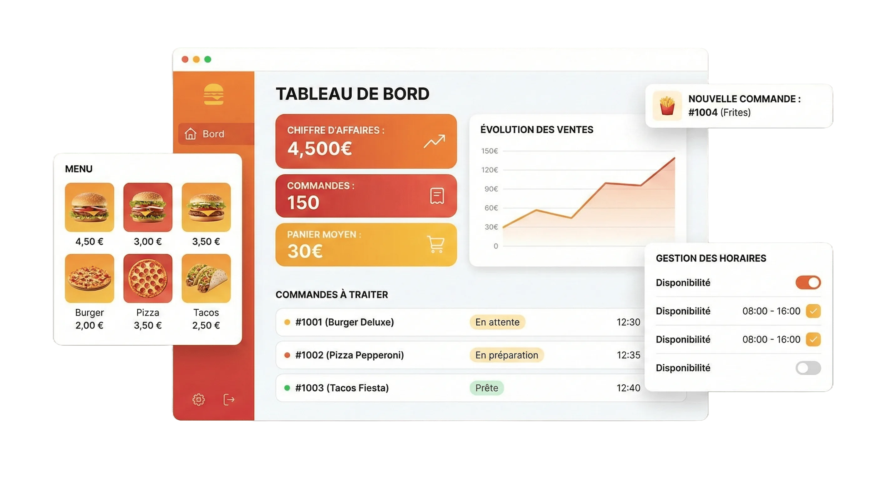 QwikEat dashboard